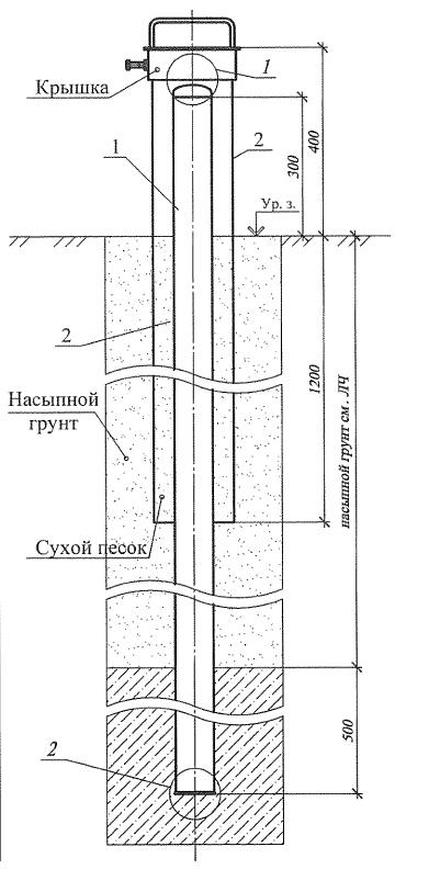 Деформационная марка грунтовая ДМГ — купить для геотехнического мониторинга